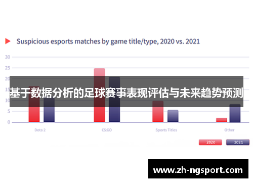 基于数据分析的足球赛事表现评估与未来趋势预测