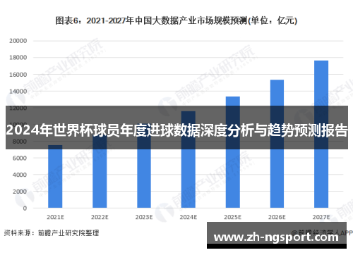 2024年世界杯球员年度进球数据深度分析与趋势预测报告