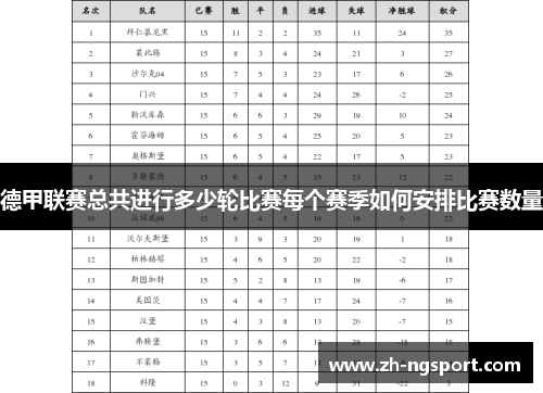 德甲联赛总共进行多少轮比赛每个赛季如何安排比赛数量