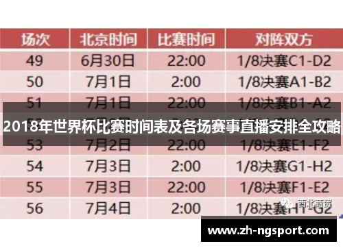 2018年世界杯比赛时间表及各场赛事直播安排全攻略