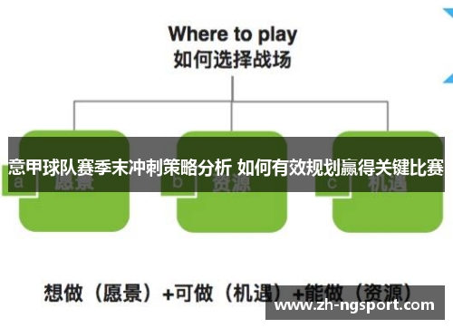 意甲球队赛季末冲刺策略分析 如何有效规划赢得关键比赛