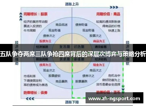 五队争夺两席三队争抢四席背后的深层次博弈与策略分析