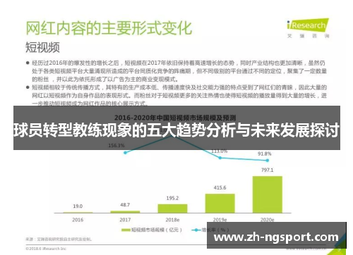 球员转型教练现象的五大趋势分析与未来发展探讨
