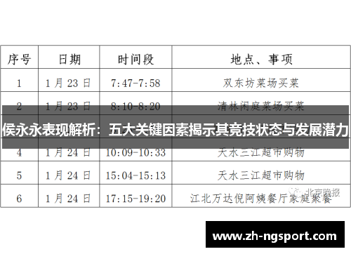 侯永永表现解析：五大关键因素揭示其竞技状态与发展潜力
