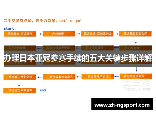 办理日本亚冠参赛手续的五大关键步骤详解
