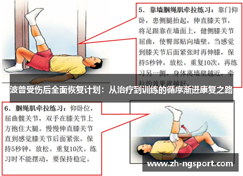 波普受伤后全面恢复计划：从治疗到训练的循序渐进康复之路