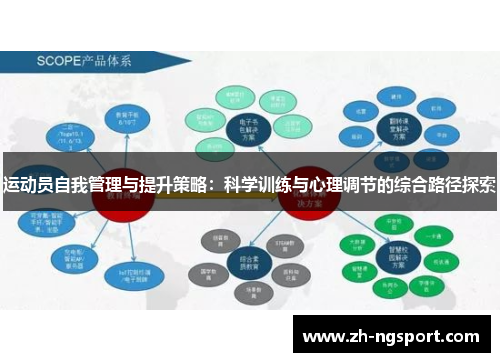 运动员自我管理与提升策略：科学训练与心理调节的综合路径探索