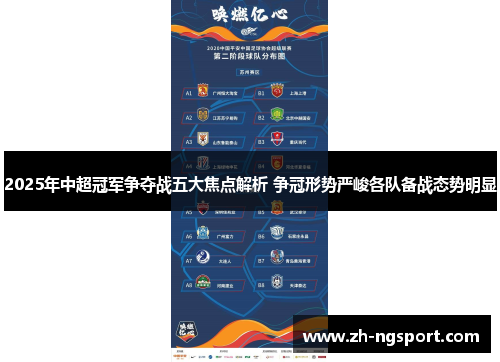2025年中超冠军争夺战五大焦点解析 争冠形势严峻各队备战态势明显
