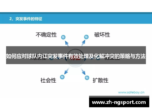 如何应对球队内讧突发事件有效处理及化解冲突的策略与方法