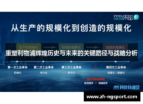 重塑利物浦辉煌历史与未来的关键路径与战略分析