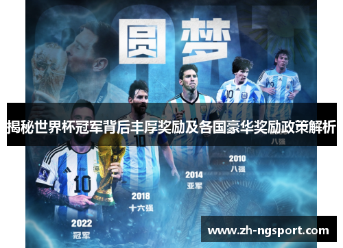 揭秘世界杯冠军背后丰厚奖励及各国豪华奖励政策解析