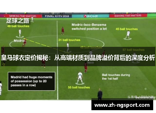 皇马球衣定价揭秘：从高端材质到品牌溢价背后的深度分析