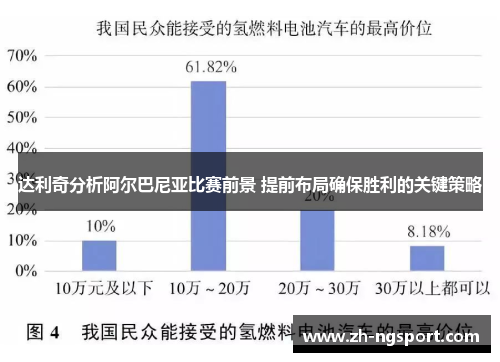 达利奇分析阿尔巴尼亚比赛前景 提前布局确保胜利的关键策略